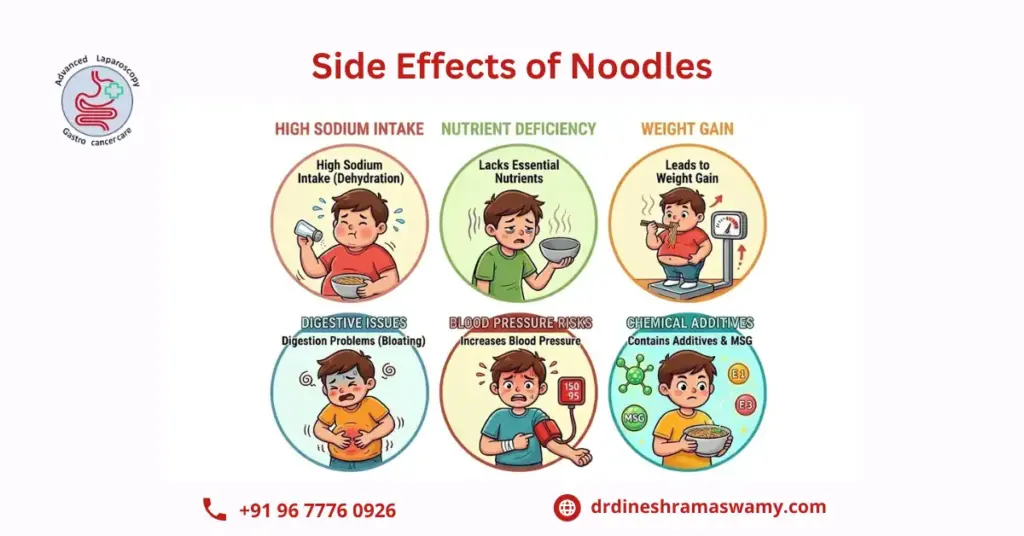 Side Effects of instant  Noodles