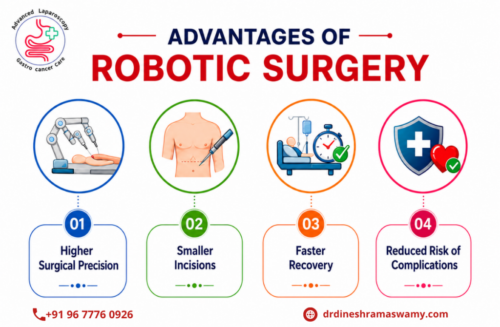 best robotic surgeon in vadapalani