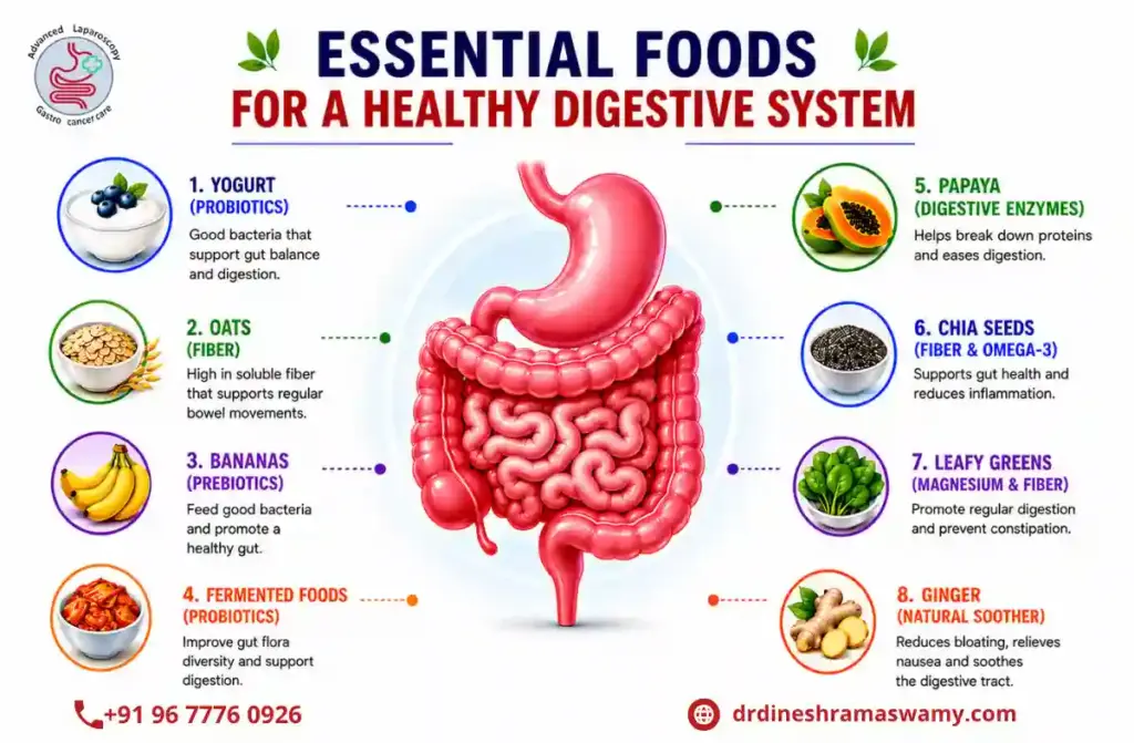 Improve Gut Health