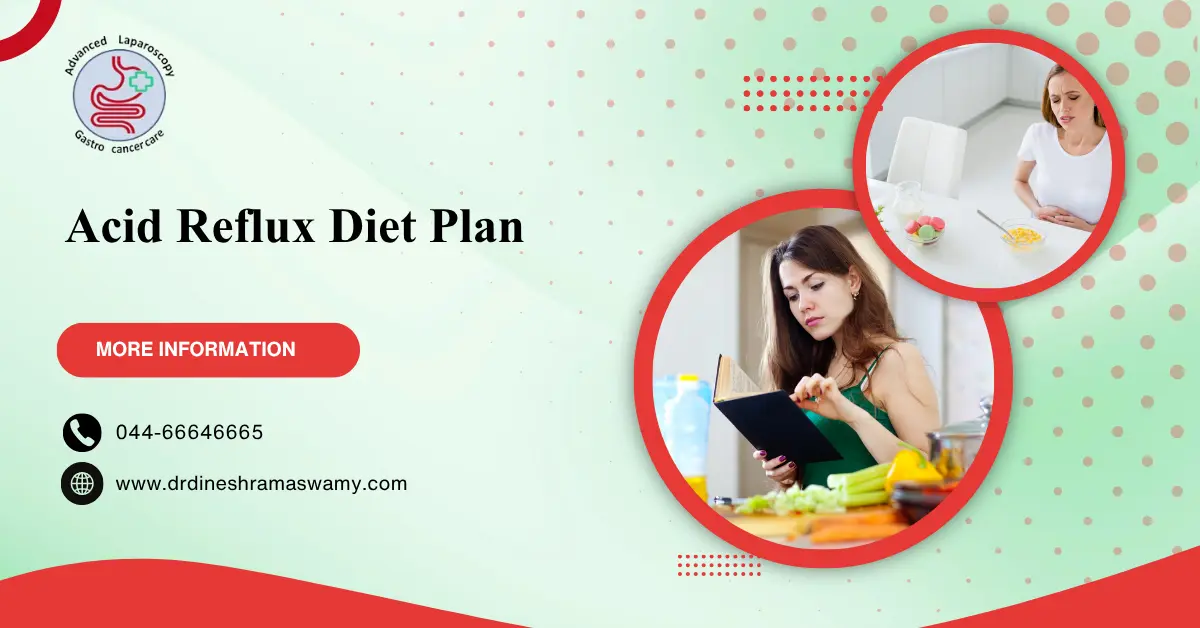Acid Reflux Diet Plan