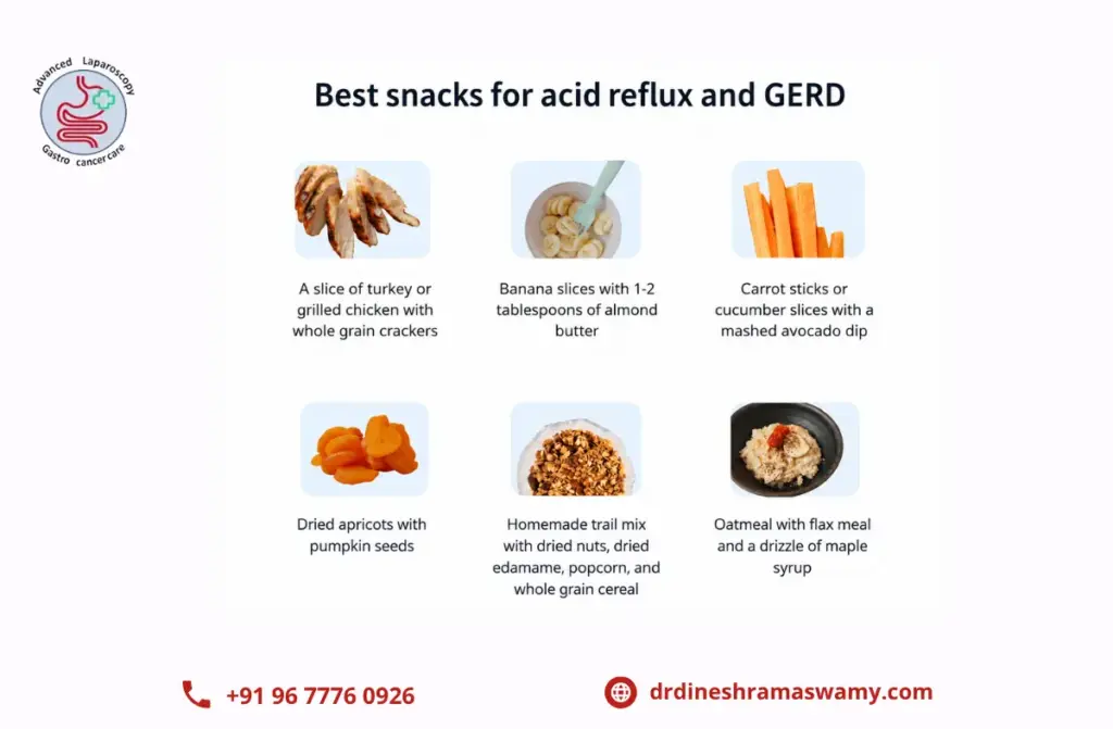 Acid Reflux Diet Plan