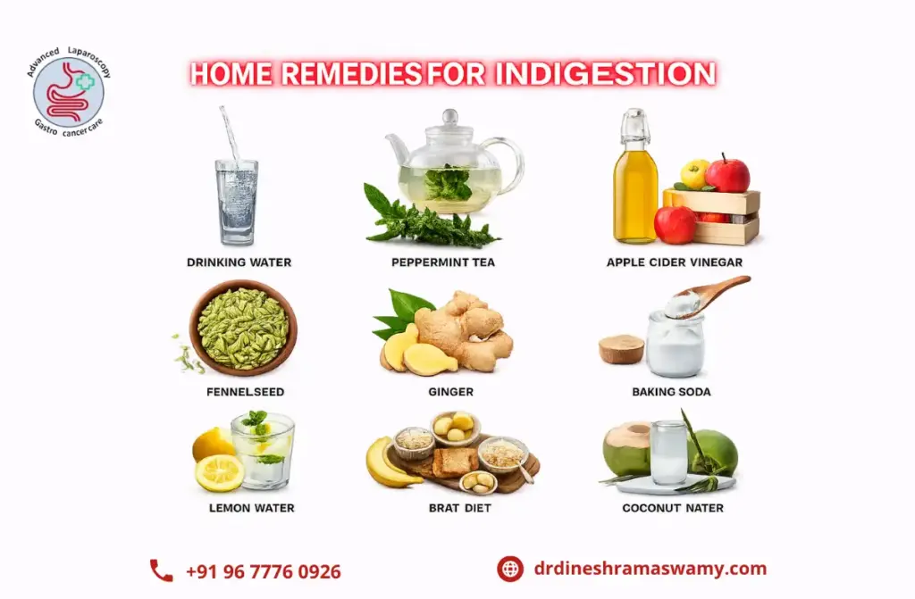 How to Cure Indigestion Fast