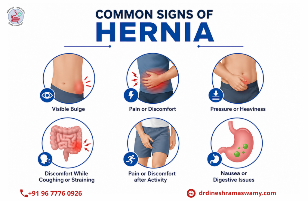 Hernia Surgeon in Porur