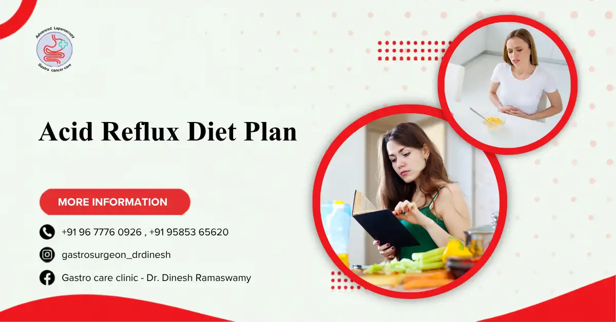 Acid Reflux Diet Plan